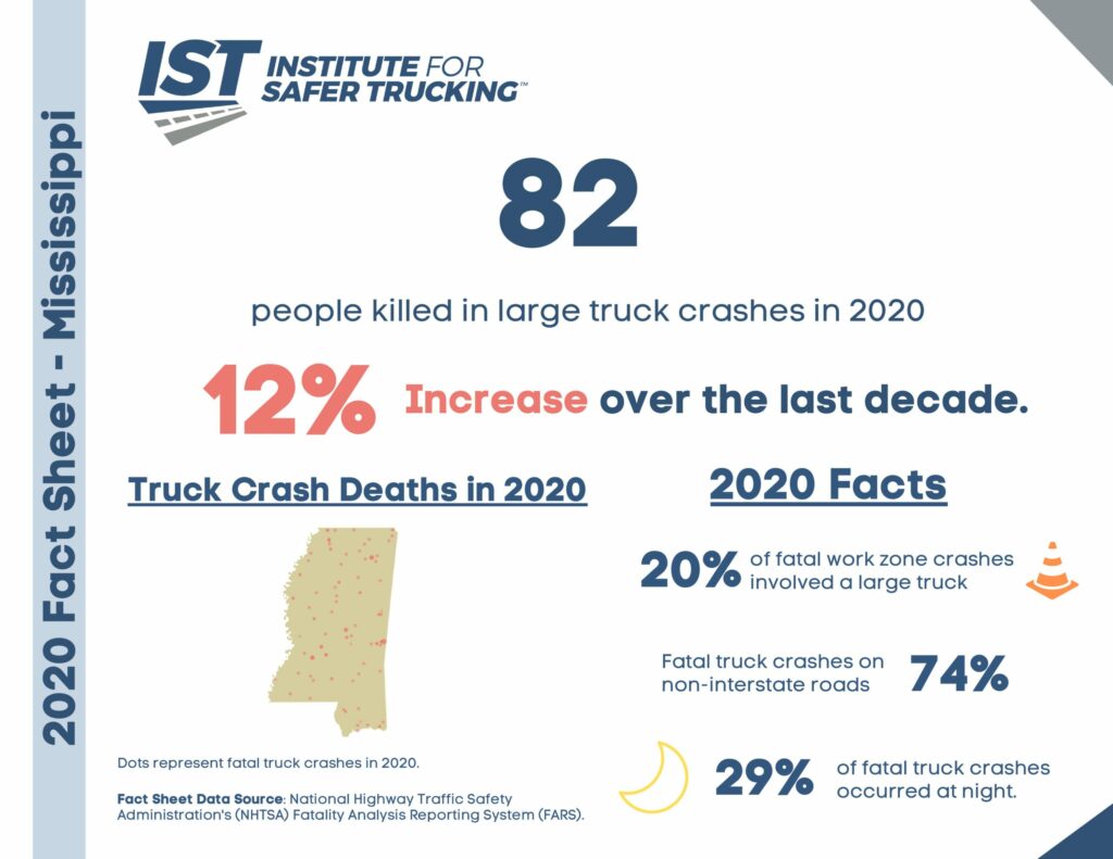 infographic on Mississippi truck accidents